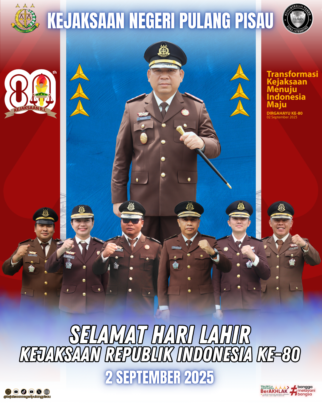 Hari Lahir Kejaksaan Republik Indonesia ke-80
